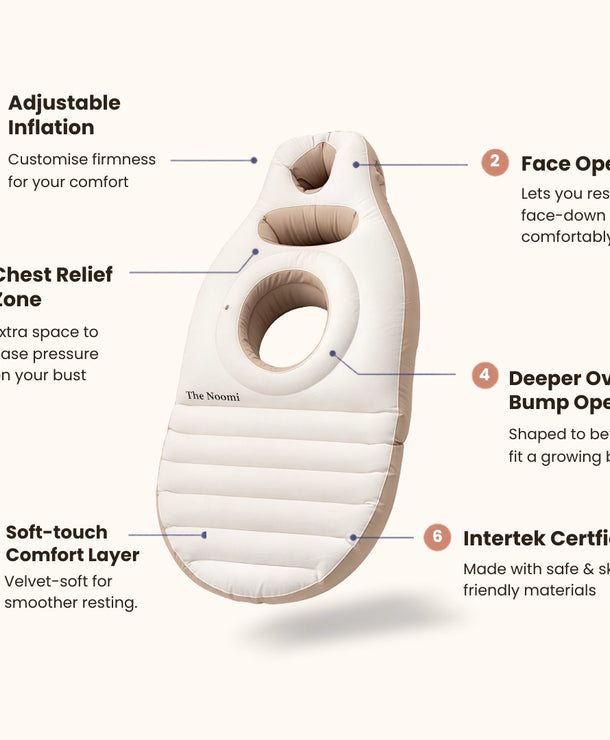 The Noomi™ Belly Sleep Pregnancy Pillow