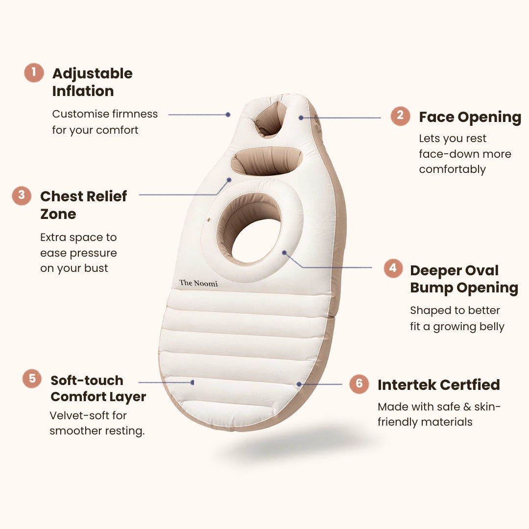 The Noomi™ Belly Sleep Pregnancy Pillow
